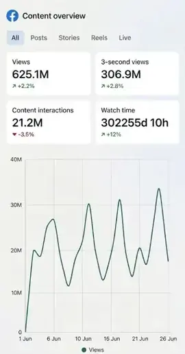 Curious Media App Interface